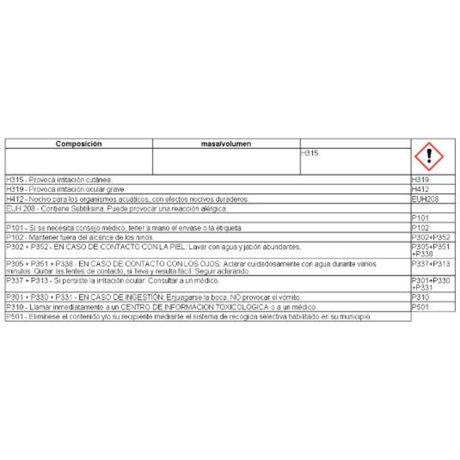 DETERGENTE POWER CAPS 20 U WIPP CAJA 20 LA